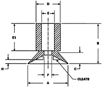 Round Vacuum Cups - Style C